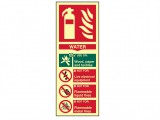 Signs Fire Extinguisher & Equipment