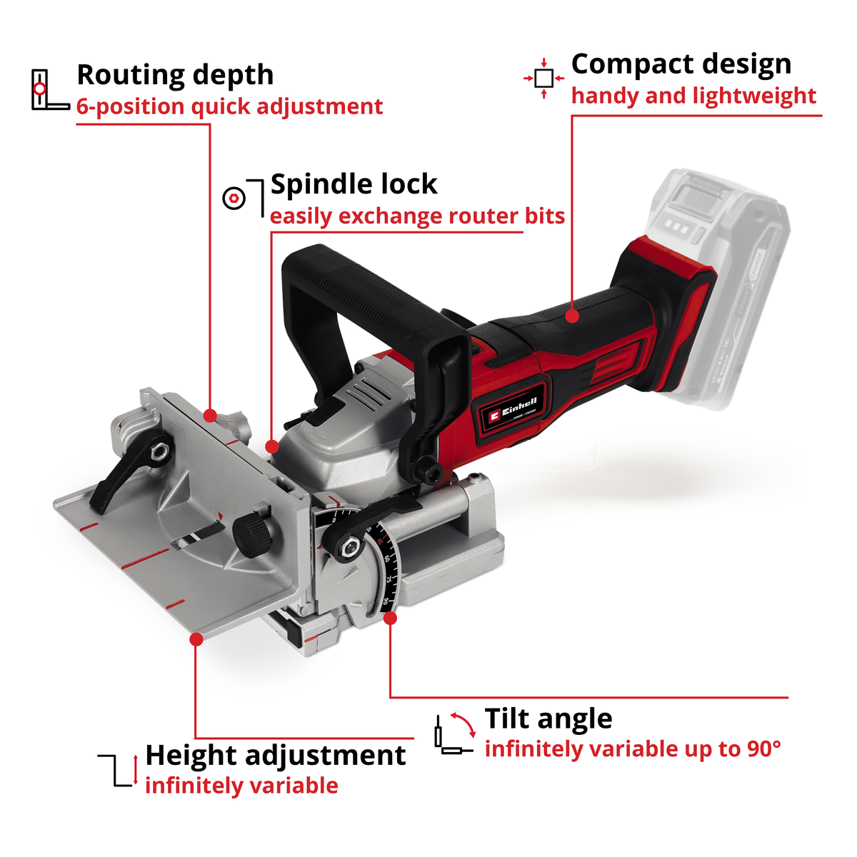 Einhell PXC 18V Cordless Biscuit Jointer