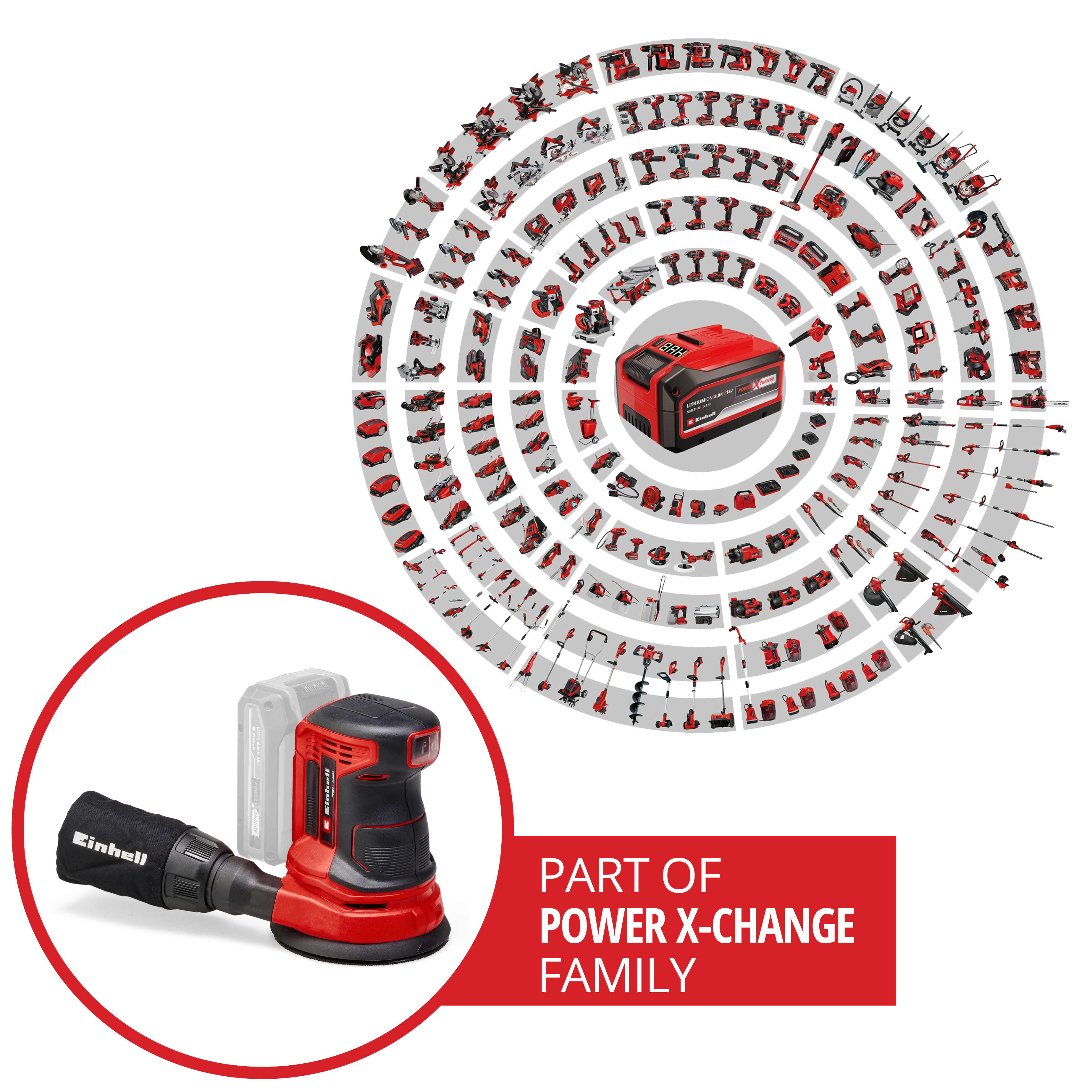 Einhell PXC 18V 125mm Cordless Rotating Sander Skin