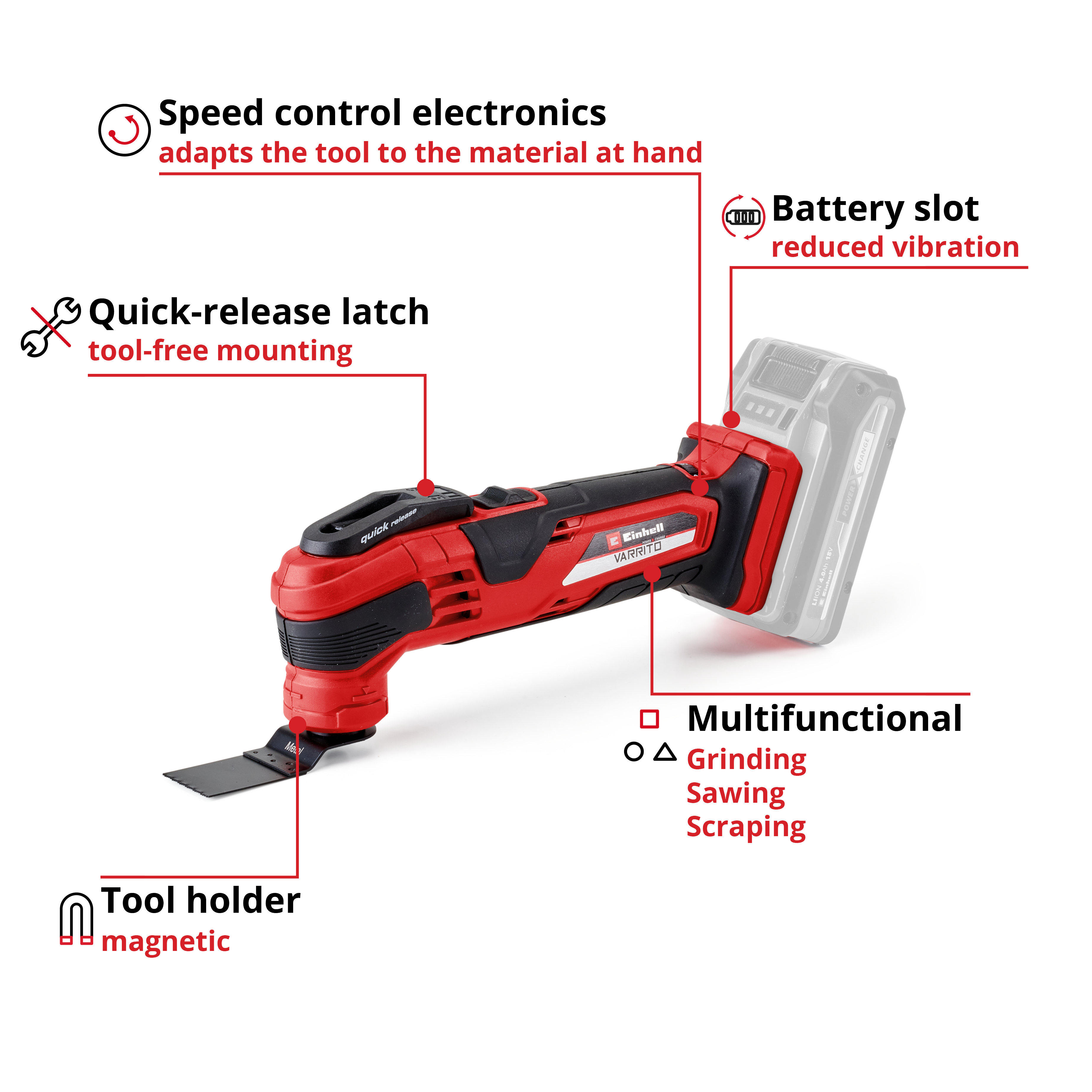 Einhell PXC 18V Cordless Multi Tool Skin