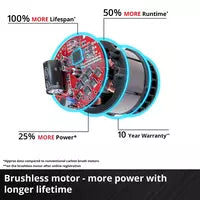 Einhell TP-CI Impact Driver 18V Body Only