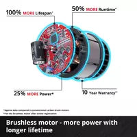 Einhell FORTEXXA 18/20 TH Power X-Change Chainsaw 20cm 18V Bare Unit