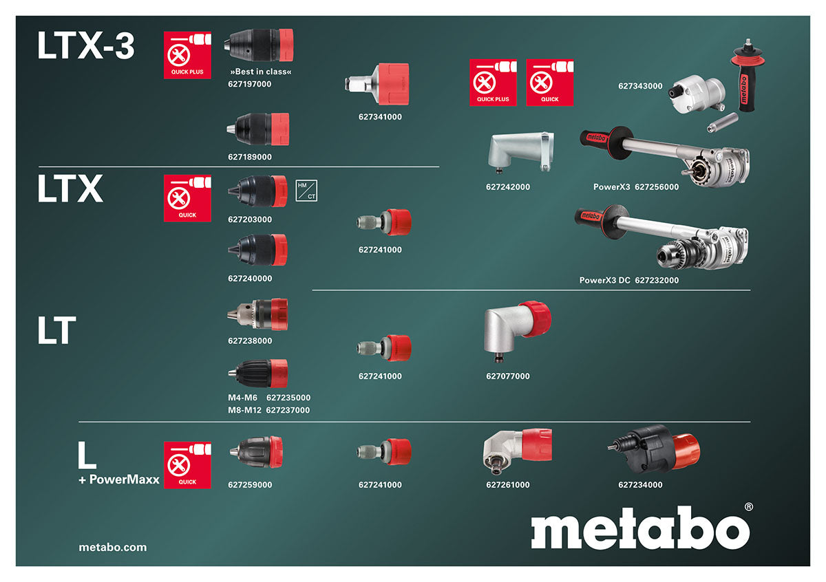 Metabo SB 18 LTX-3 BL Q I 3 Speed Combi Drill Bare Unit in metaBOX