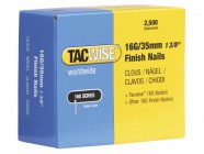 Tacwise 16 Gauge Ranger Finish Nails 25mm Pack 2500
